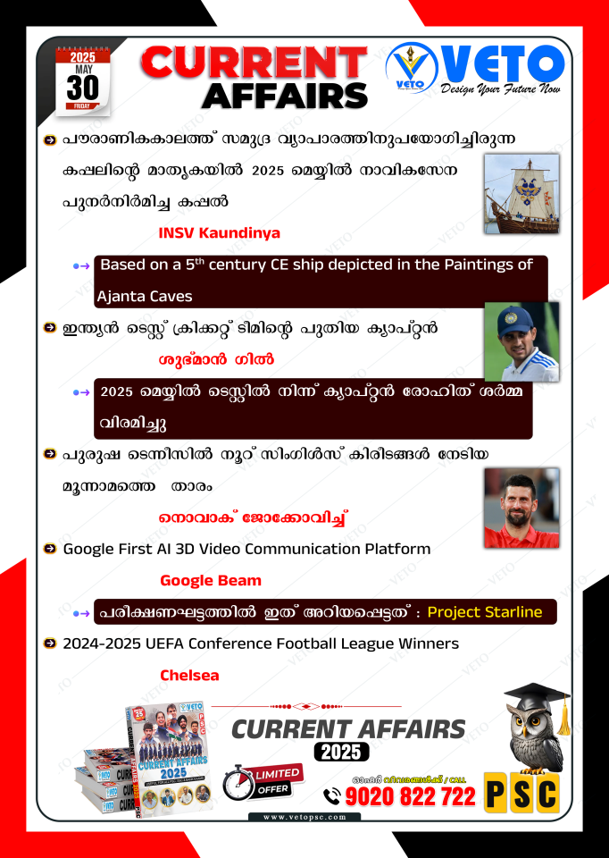 CURRENT AFFAIRS